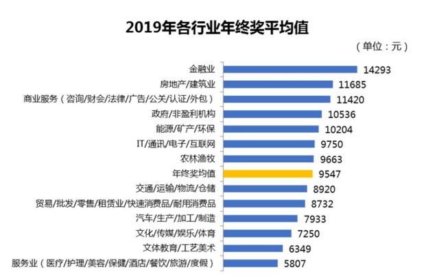 王道文化传媒