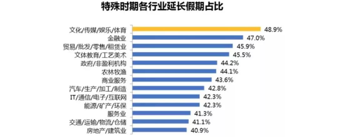 王道文化传媒